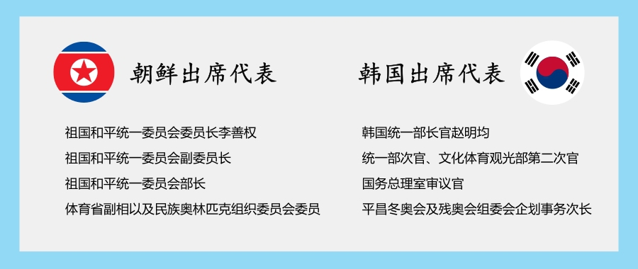 朝韩出席代表