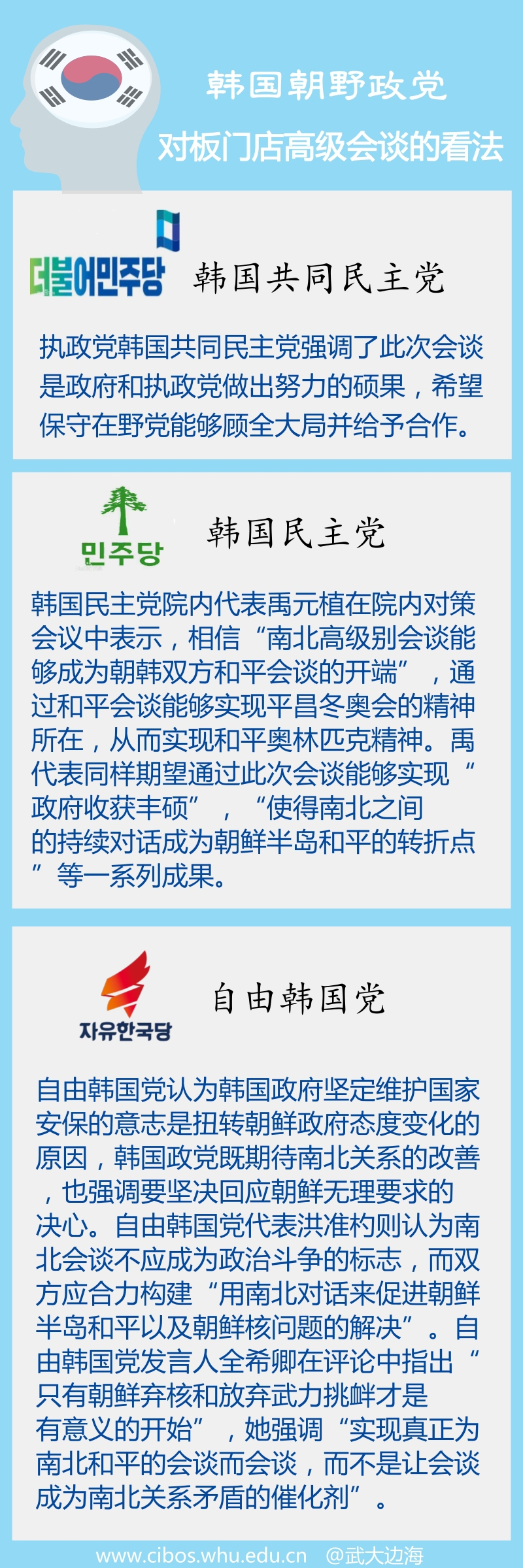 未命名_信息图_2018.01.11
